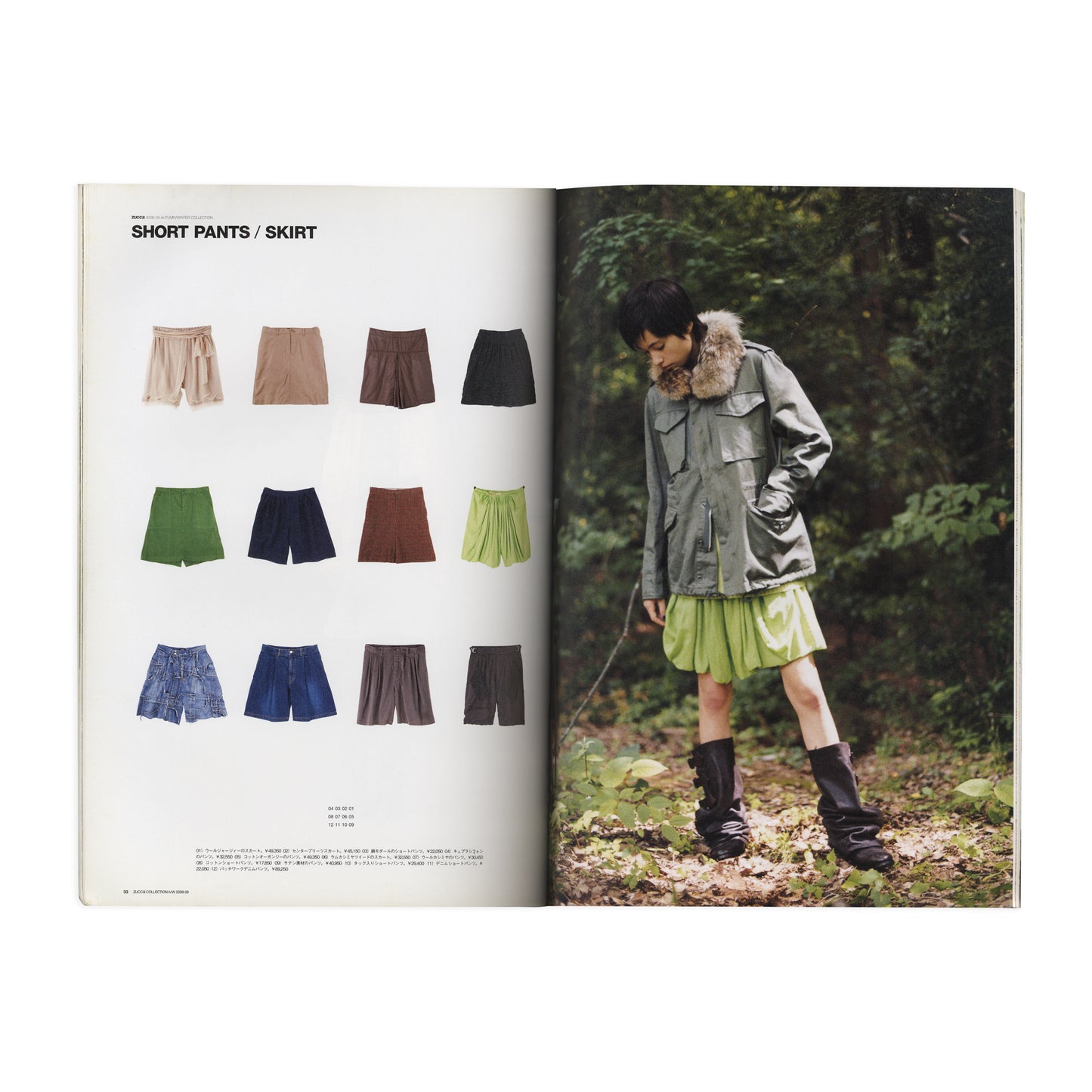 20th Anniversary Issue